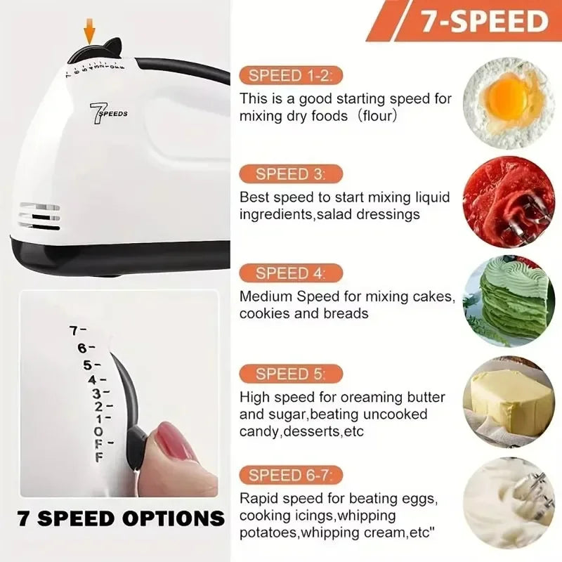 Double-stick Electric Hand Blender Wireless Portable Hand Whisk Rechargeable 7-Speed 2 Whisk For Baking Whisk Milk Creammini